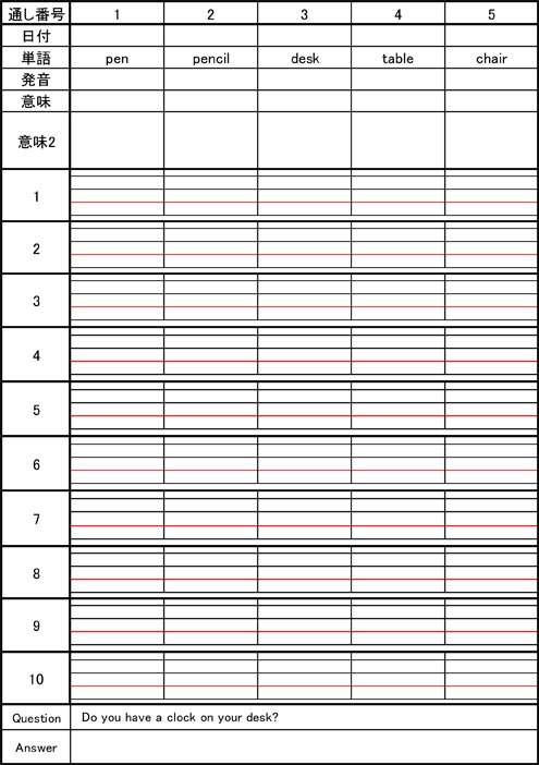練習のやり方